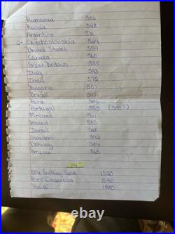 57 Madame Alexander New 8 Dolls Lot Vintage In Boxes And Tags 1980 1983 yrs