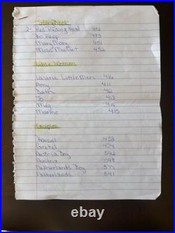 57 Madame Alexander New 8 Dolls Lot Vintage In Boxes And Tags 1980 1983 yrs